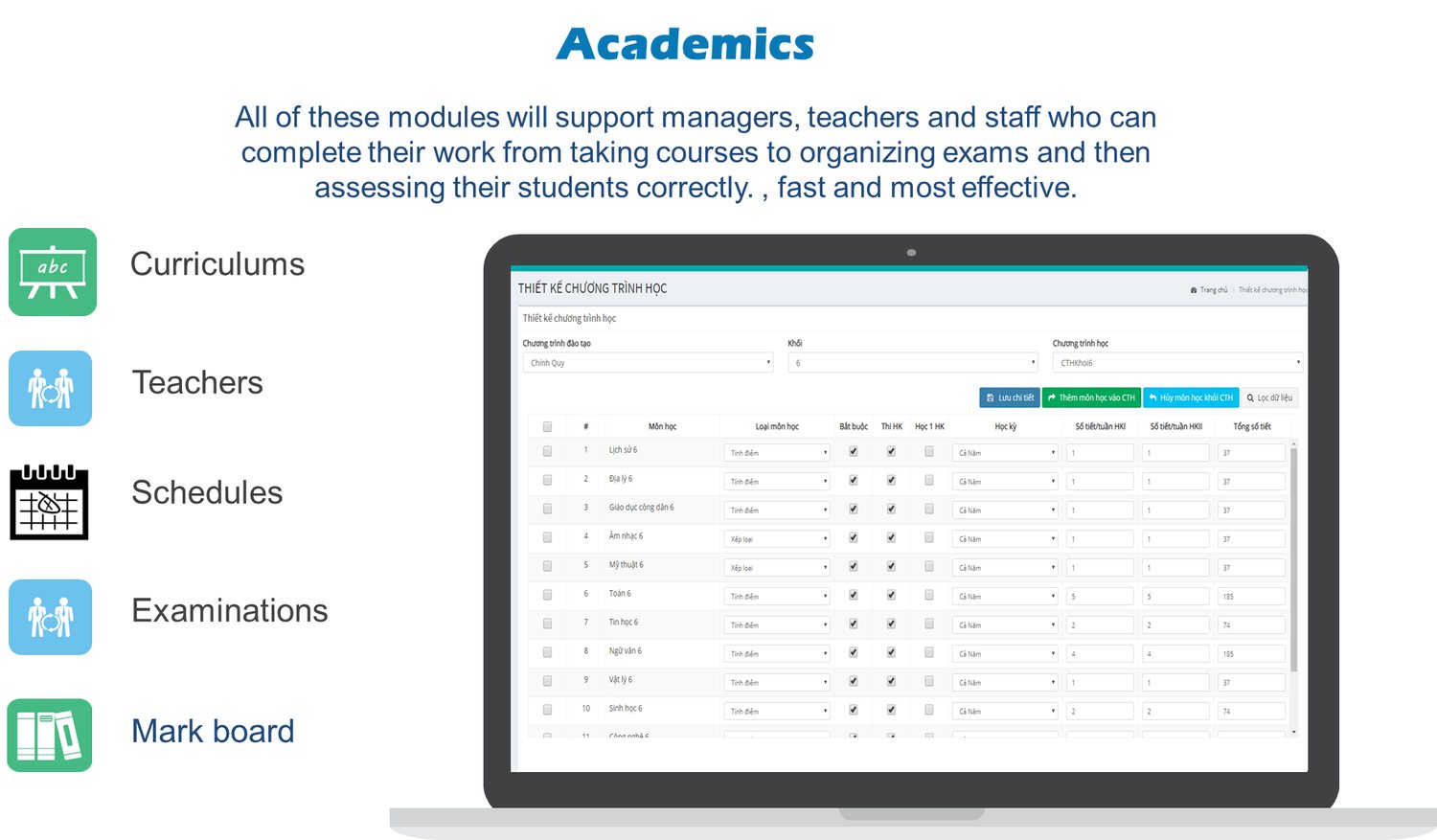 SMIS academic module